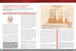 Research paper thumbnail of LA POLIOMIELITIS Y SUS EFECTOS TARDÍOS; EL CASO DE MÉXICO Organización Mexicana para el Conocimiento de los Efectos Tardíos de la Polio