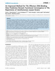 Research paper thumbnail of An Improved Method for TAL Effectors DNA-Binding Sites Prediction Reveals Functional Convergence in TAL Repertoires of Xanthomonas oryzae Strains