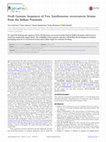 Research paper thumbnail of Draft Genome Sequences of Two Xanthomonas euvesicatoria Strains from the Balkan Peninsula