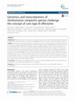 Research paper thumbnail of Genomics and transcriptomics of Xanthomonas campestris species challenge the concept of core type III effectome