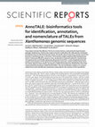 Research paper thumbnail of AnnoTALE: bioinformatics tools for identification, annotation, and nomenclature of TALEs from Xanthomonas genomic sequences