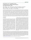 Research paper thumbnail of Inactivation of IL11 Signaling Causes Craniosynostosis, Delayed Tooth Eruption, and Supernumerary Teeth