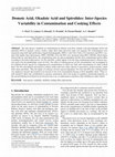 Research paper thumbnail of Domoic Acid, Okadaic Acid and Spirolides: Inter-Species Variability in Contamination and Cooking Effects