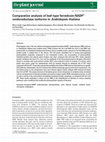 Research paper thumbnail of Comparative analysis of leaf-type ferredoxin-NADP + oxidoreductase isoforms in Arabidopsis thaliana