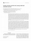 Research paper thumbnail of Genetic Structure and Diversity Among Rabid and Nonrabid Raccoons