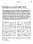 Research paper thumbnail of Lineage-specific RUNX3 hypomethylation marks the preneoplastic immune component of gastric cancer