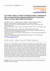 Research paper thumbnail of Case study: Impact of Amine Containing Organic Compound on the Corrosion and Electrochemical Behaviors of Constructive Alloys in Linear Alpha Olefin Environment