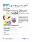 Research paper thumbnail of C-Myb+ Erythro-Myeloid Progenitor-Derived Fetal Monocytes Give Rise to Adult Tissue-Resident Macrophages