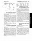 Research paper thumbnail of 1118-102 Baseline white blood cell count and interleukin-6 levels provide complementary prognostic information in acute myocardial infarction: Results from the CARDINAL trial