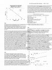 Research paper thumbnail of The ESCAPE Discharge Risk Score: Don't Go Home without It