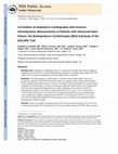 Research paper thumbnail of Correlation of impedance cardiography with invasive hemodynamic measurements in patients with advanced heart failure: The BioImpedance CardioGraphy (BIG) substudy of the Evaluation Study of Congestive Heart Failure and Pulmonary Artery Catheterization Effectiveness (ESCAPE) Trial