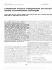 Research paper thumbnail of Comparison of apical transportation in four Ni-Ti rotary instrumentation techniques