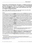 Research paper thumbnail of Outcome of Endodontic Surgery: A Meta-analysis of the Literature—Part 2: Comparison of Endodontic Microsurgical Techniques with and without the Use of Higher Magnification