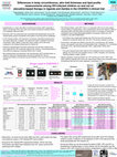 Research paper thumbnail of Differences in body circumferences, skin-fold thicknesses and lipid profiles among HIV-infected African children on and not on stavudine