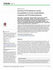 Research paper thumbnail of Germline ETV6 Mutations Confer Susceptibility to Acute Lymphoblastic Leukemia and Thrombocytopenia