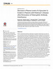 Research paper thumbnail of Decrease in Plasma Levels of α-Synuclein Is Evident in Patients with Parkinson's Disease after Elimination of Heterophilic Antibody Interference