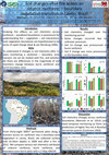 Research paper thumbnail of Soil changes after fire across an Atlantic rainforest – boundary vegetation transition in Lavras, Brazil