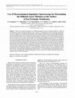 Research paper thumbnail of Use of electrochemical impedance spectroscopy for determining the diffusion layer thickness at the surface of ion-exchange membranes