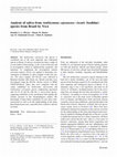 Research paper thumbnail of Analysis of saliva from Amblyomma cajennense (Acari: Ixodidae) species from Brazil by NAA