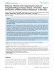 Research paper thumbnail of Maternal Infection with Trypanosoma cruzi and Congenital Chagas Disease Induce a Trend to a Type 1 Polarization of Infant Immune Responses to Vaccines