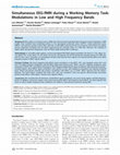 Research paper thumbnail of Simultaneous EEG-fMRI during a working memory task: Distinct modulations of lower and higher EEG frequencies