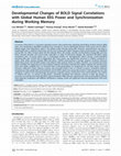 Research paper thumbnail of Developmental Changes of BOLD Signal Correlations with Global Human EEG Power and Synchronization during Working Memory