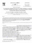 Research paper thumbnail of A comparison between the use of a redox mediator in solution and of surface modified electrodes in the electrocatalytic oxidation of nicotinamide adenine dinucleotide