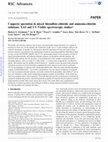 Research paper thumbnail of Copper(i) speciation in mixed thiosulfate-chloride and ammonia-chloride solutions: XAS and UV-Visible spectroscopic studies