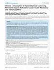 Research paper thumbnail of Chronic Consumption of Farmed Salmon Containing Persistent Organic Pollutants Causes Insulin Resistance and Obesity in Mice