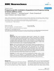 Research paper thumbnail of Frequency-specific modulation of population-level frequency tuning in human auditory cortex