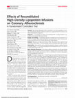 Research paper thumbnail of Effects of Reconstituted High-Density Lipoprotein Infusions on Coronary Atherosclerosis<SUBTITLE>A Randomized Controlled Trial</SUBTITLE>