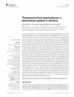 Research paper thumbnail of Thalamocortical Dysrhythmia: A Theoretical Update in Tinnitus