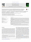 Research paper thumbnail of Increased Expression of Vascular Endothelial Growth Factor in Pyogenic Granulomas