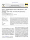 Research paper thumbnail of Influence of atomic layer deposition chemistry on high-k dielectrics for charge trapping memories