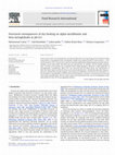 Research paper thumbnail of Structural consequences of dry heating on alpha-lactalbumin and beta-lactoglobulin at pH 6.5