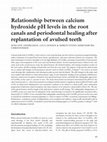 Research paper thumbnail of Relationship between calcium hydroxide pH levels in the root canals and periodontal healing after replantation of avulsed teeth