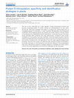 Research paper thumbnail of Protein S-nitrosylation: specificity and identification strategies in plants