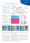 Research paper thumbnail of GC×GC as a tool for disentangling refinery processes Two-stage hydrotreating/hydrocracking