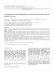 Research paper thumbnail of Association between beta-interferon exposure and hospital events in multiple sclerosis