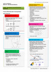 Research paper thumbnail of MTE3114 – APLIKASI MATEMATIK