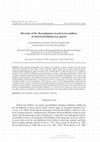 Research paper thumbnail of Diversity of the Mesostigmata (Acari) in tree-hollows of selected deciduous tree species