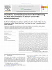 Research paper thumbnail of Ocular burns and related injuries due to fireworks during the Aidil Fitri celebration on the East Coast of the Peninsular Malaysia