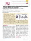 Research paper thumbnail of Effect of the Materials Properties of Hydroxyapatite Nanoparticles on Fibronectin Deposition and Conformation