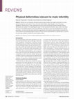 Research paper thumbnail of Physical deformities relevant to male infertility