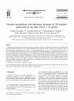 Research paper thumbnail of Growth Morphology and Electronic Structure of Ultra-Thin TaOx Films on Ag (100)