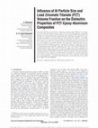 Research paper thumbnail of Influence of Al Particle Size and PZT Volume Fraction on the Dielectric Properties of PZT-Epoxy-Aluminum Composites