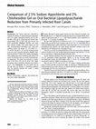 Research paper thumbnail of Comparison of 2.5% Sodium Hypochlorite and 2% Chlorhexidine Gel on Oral Bacterial Lipopolysaccharide Reduction from Primarily Infected Root Canals