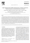 Research paper thumbnail of Knoop hardness depth profiles and compressive strength of selected dental composites polymerized with halogen and LED light curing technologies