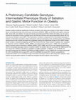 Research paper thumbnail of A Preliminary Candidate Genotype–Intermediate Phenotype Study of Satiation and Gastric Motor Function in Obesity