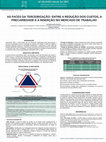 Research paper thumbnail of AS FACES DA TERCEIRIZAÇÃO: ENTRE A REDUÇÃO DOS CUSTOS, A PRECARIEDADE E A INSERÇÃO NO MERCADO DE TRABALHO